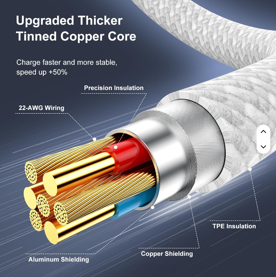 60W Braided USB-C Fast Charging Cable Durable - Image 5