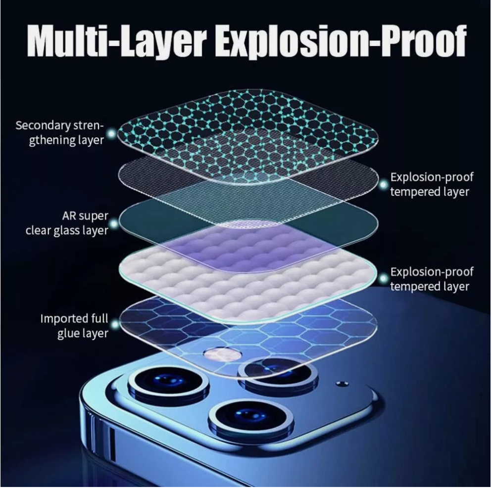 Rear Camera Lens Protector for iPhone 16 Series - Image 5