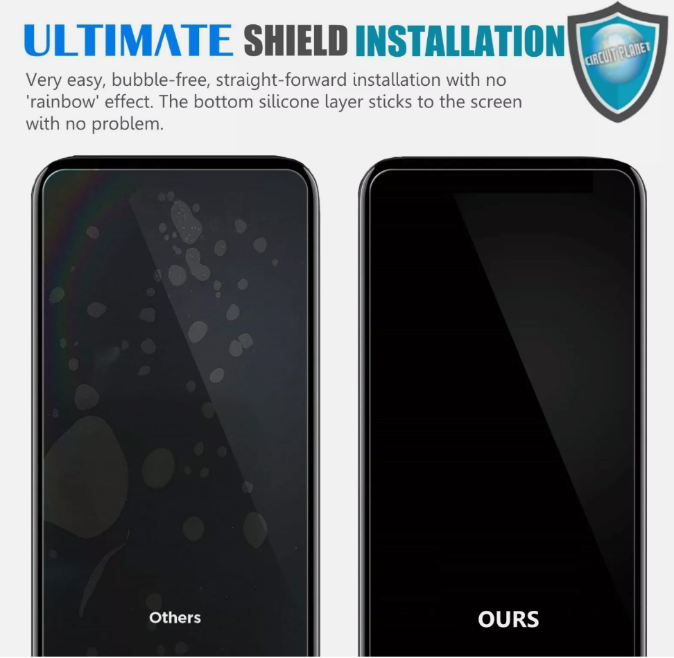 Tempered Glass Screen Protector Samsung A21-A91 - Image 6