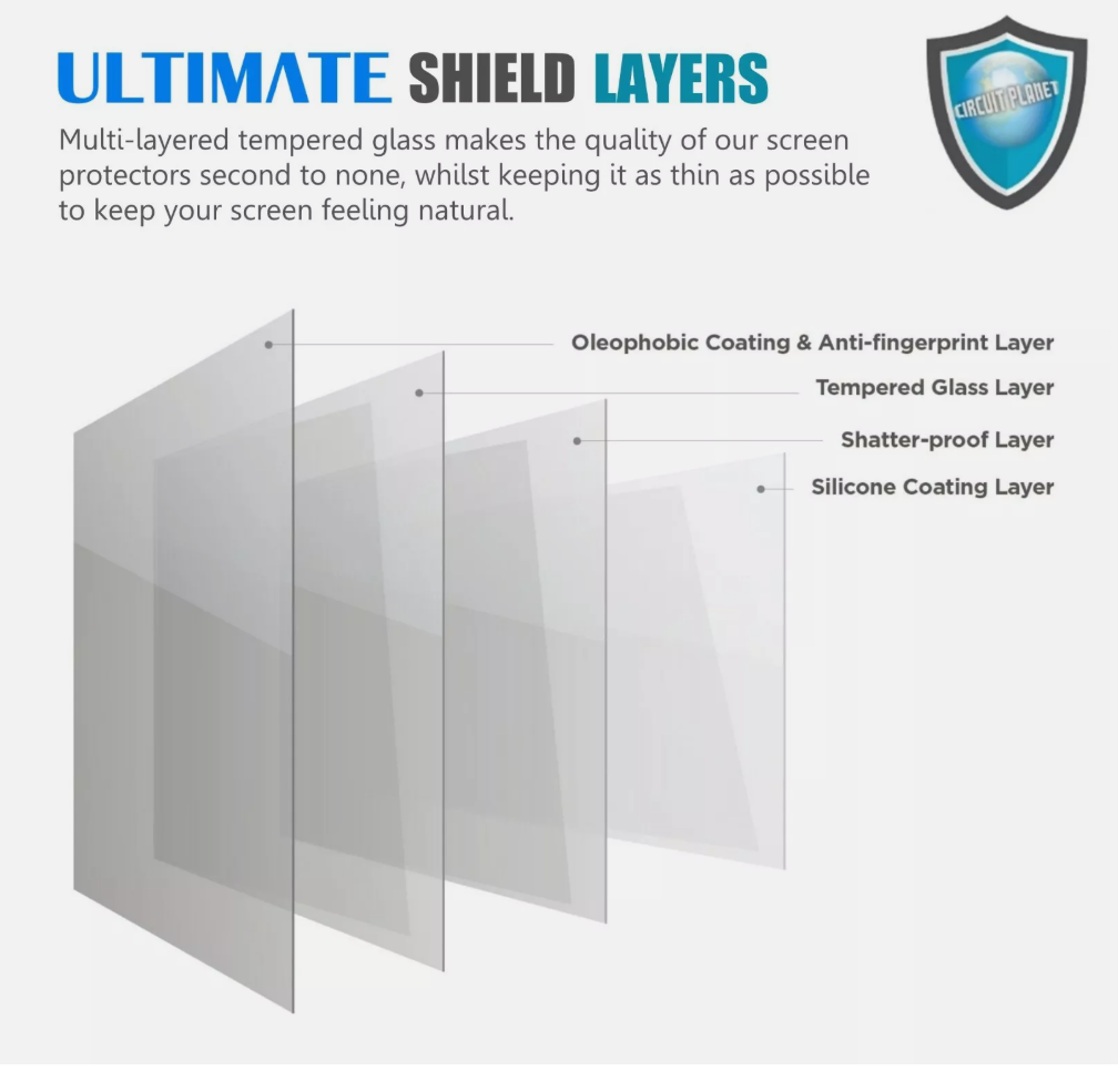 Tempered Glass Screen Protector Samsung A21-A91 - Image 8