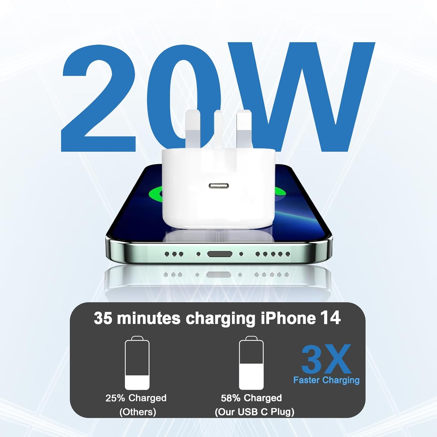 USB C Plug 20W Power Adapter UK Fast Charge Wall - Image 4