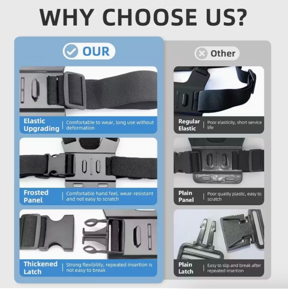 Universal Adjustable Chest Strap Mount Action Cameras - Image 5